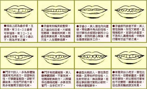 笑露下排牙齒面相|一文读懂面相学笑漏牙龈女人不能谋不能娶 命运风水。